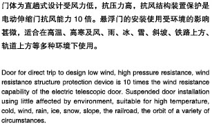 深圳伸縮門(mén)系列