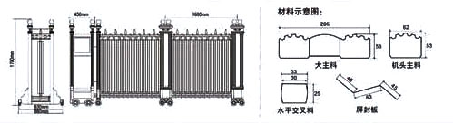 電動(dòng)伸縮門(mén)廠家