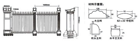 深圳電動(dòng)伸縮門(mén)廠家